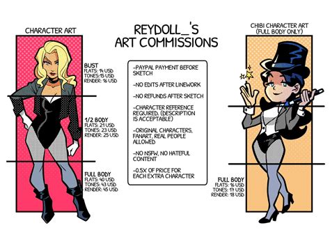 what is art commission